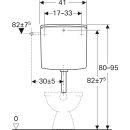 Geberit Aufputz-Spülkasten AP140.300 tiefh m...