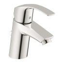 GROHE Einhandmischer Waschtisch Eurosmart