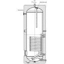 Austria Email Pufferspeicher PSR m 1 Wärmetaus. m Wärmedämmung si 500 Ltr