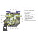 Caleffi 580 FüllKombi BA - Kompakte automatische Füllarmatur 1/2"