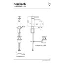 Herzbach DEEP EINHEBEL-WASCHTISCH Armatur S-SIZE 130mm