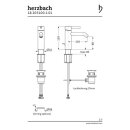 Herzbach DEEP EINHEBEL-WASCHTISCH Armatur M-SIZE 150mm