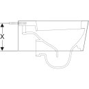 Geberit Abstützungsset für WC-Keramiken mit...