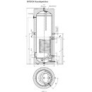 Austria Email Standspeicher 120 Liter