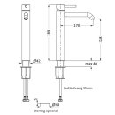 Herzbach DEEP Grey Waschtisch-Einlochbatterie L-Size mit erhöhtem Schaft