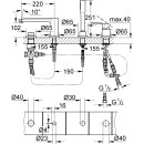 Grohe Einhandmischer Wanne Eurostyle C...