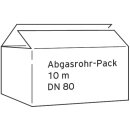 Vaillant Abgasleitung Pack (10m) DN 80 PP für...