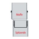 Airfir-Plus Steckmuffe mit Lamellendichtung DN125/125