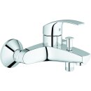 Grohe Wannen-Hebelmischer Eurosmart NEU Wandmontage, eigensicher verchromt