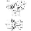 Grohe Wannen-Hebelmischer Eurosmart NEU Wandmontage,...