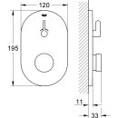 Grohe Selbstschlussar. Brause Eurosmart CT...