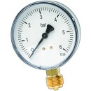 Watts Rohrfedermanometer Anschl. unten d= 80mm, 1/2 0 -...