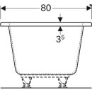 Geberit Badewanne Renova 180x80cm weiß alpin