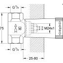 Grohe Unterputz-Ventil-Unterteil m. Gewinde o. Fertigmontage-Set 3/4