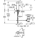 Grohe WT-Hebelmischer Essence NEU S-Size mit...