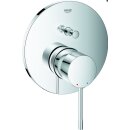 Grohe Fertigmontageset Wanne Essence für SmartBox...