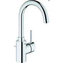 Grohe Waschtisch-Hebelmischer Concetto m schwenkb Rohrausl. u Excenter chrom