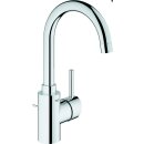 Grohe Waschtisch-Hebelmischer Concetto m schwenkb...