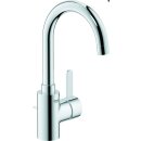 Grohe EHM Waschtisch Eurosmart C schwenkb Rohrausl. m...