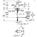 Grohe Einhandmischer Bidet Eurosmart C mit...