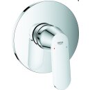 Grohe Fertigset Brause Eurosmart C für SmartBox...