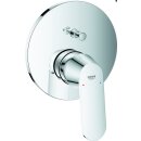 Grohe Fertigmontageset Wanne Eurosmart C für SmartBox verchromt