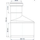 PoloPlast Übergangsrohr PKR Polo-Kal NG DN 110/50