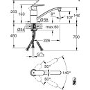 Grohe EHM Spültisch Eurosmart C ND mit schwenkbarem...