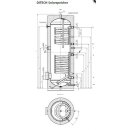 Austria Email Solarspeicher mit Folienmantel 50mm we EEK B 500 Ltr