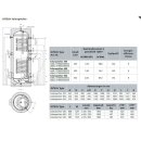 Austria Email Solarspeicher mit Folienmantel 50mm we EEK B 300 Ltr