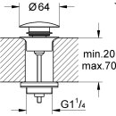 GROHE Ablaufgarnitur 65807 hard graphite