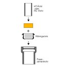 Schlauchspannmuffen für HT- & PE-Rohre DN50