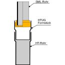 Rollfix-Verbinder für HT und KG-Rohre DN70