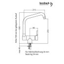 Herzbach Living Spültisch-Einhebelmischer kippbar Chrom