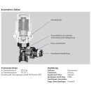 Thermostatventilunterteil Winkeleckform-links DN15 M30 x...