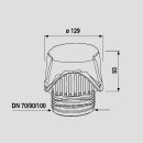 Sanit Eisenberg Rohrbelüfter DN70-100 ventilair