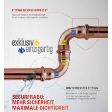 Frabo Pressfitting T-Stück reduziert I/I/I 12-54mm 28 x 22 x 28