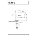 Herzbach DESIGN iX Waschtisch-Einlochbatterie M-Size ohne...